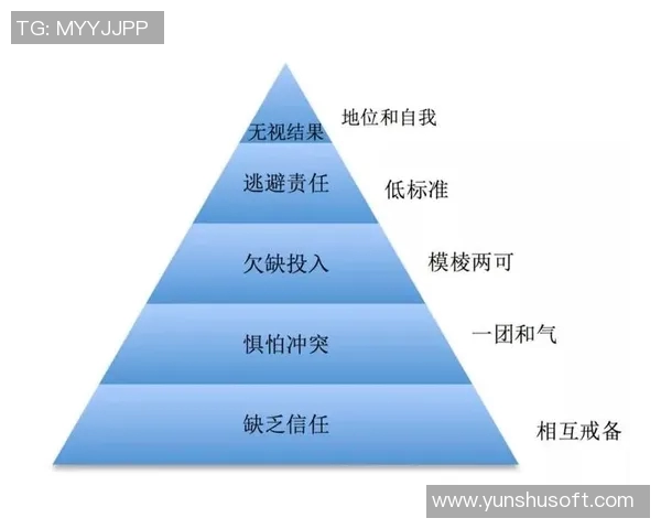 杭州羽毛球队团队协作表现的数据分析与提升策略探讨