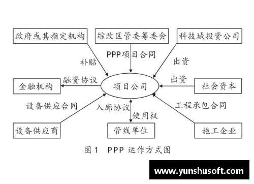 ug环球官网球员退役后的合同管理策略与实施方法