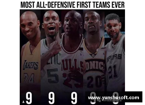 ug环球官网NBA历史上FMVP次数最多的球员有哪些？ - 副本
