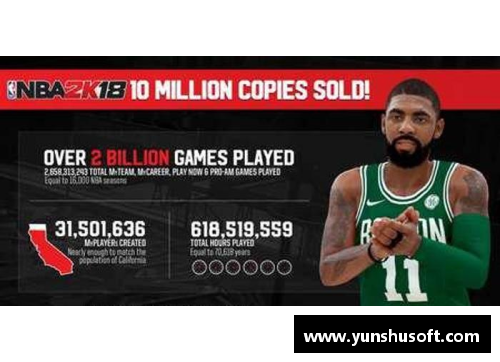 ug环球官网NBA球员们的垂钓趣事：在赛季外的休闲时光